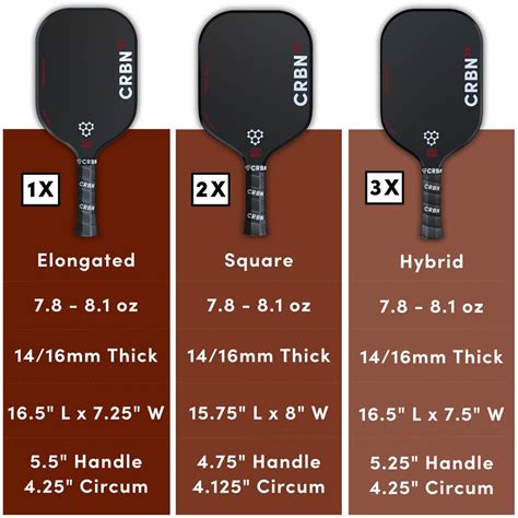 CRBN³ X Series (Hybrid Paddle) | CRBN Pickleball