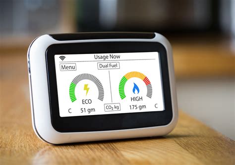 Smart meters | Ecotricity