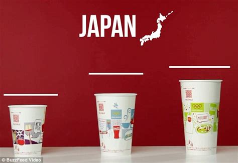 How McDonald's cup sizes vary around the world | Daily Mail Online