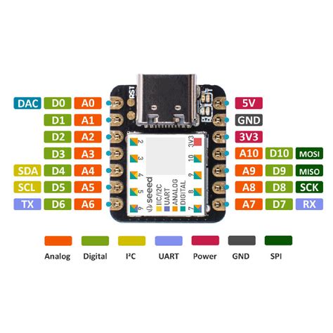 Buy Seeed Studio Seeeduino Xiao With SAMD21 Arm Cortex M0 Arduino Compatible, 48MHz Online at ...