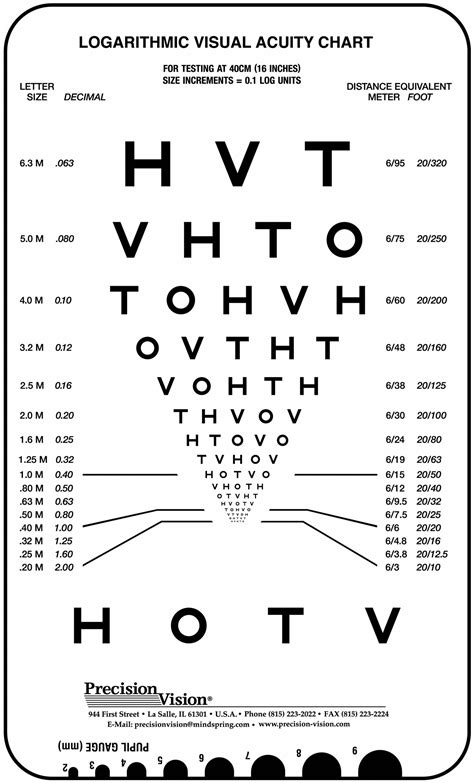 MassVAT HOTV Logarithmic Visual Acuity Chart - Precision Vision