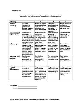 Shakespeare Julius Caesar Social Network Character Analysis Assignment