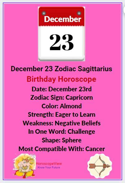 December 23 Zodiac Capricorn & Birthday Astrology