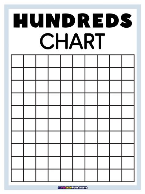 Blank Hundreds Chart | PDF