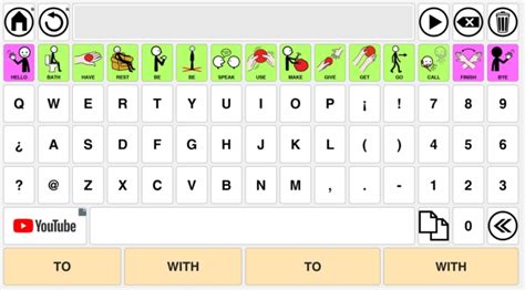 AsTeRICS Grid Communicator – Annex E – Essential Words – Core ...