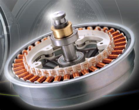 High-efficiency motors and sustainability - Electric Motor Engineering