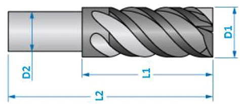 Dimensions of the end mill used in Eq. (1) | Download Scientific Diagram