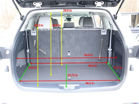 Luggage Capacity and Cargo Dimensions of 3-Row Vehicles