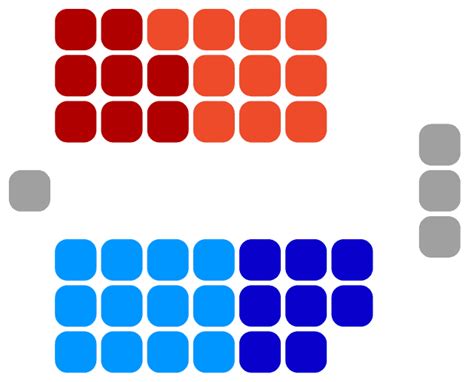 1917 Dutch East Indies Volksraad election - Wikiwand