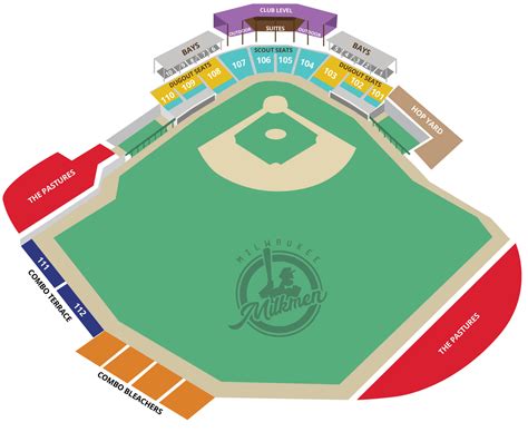 Stadium Map - Milwaukee Milkmen