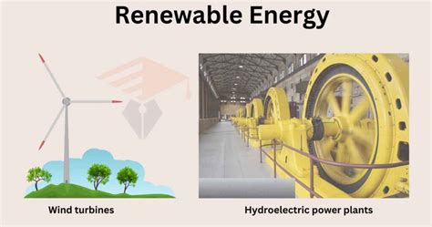 Uses of AC Generator