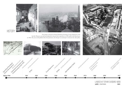 Visceral Intricacy. Experiential Research: Case Studies: Landschaftspark Duisburg-Nord and ...