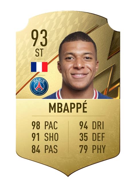 FIFA 23 Kylian Mbappe: Rumoured cover star set to top the ratings list