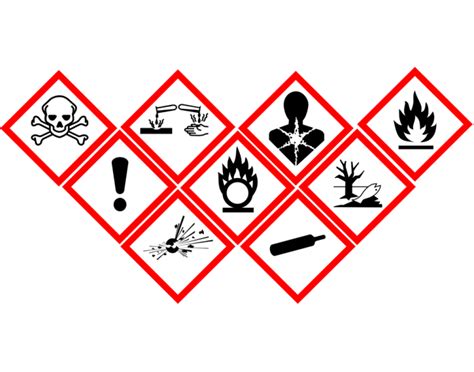 Environmental Health and Safety - Hazard Symbols Quiz