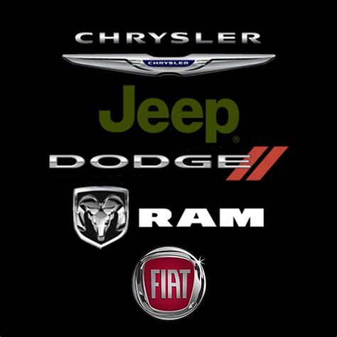 Village Chrysler | Ajax ON