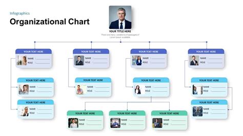 Powerpoint Organizational Chart Template