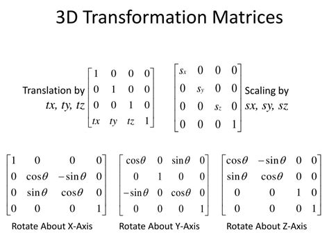 PPT - 3D Concepts PowerPoint Presentation, free download - ID:6006501