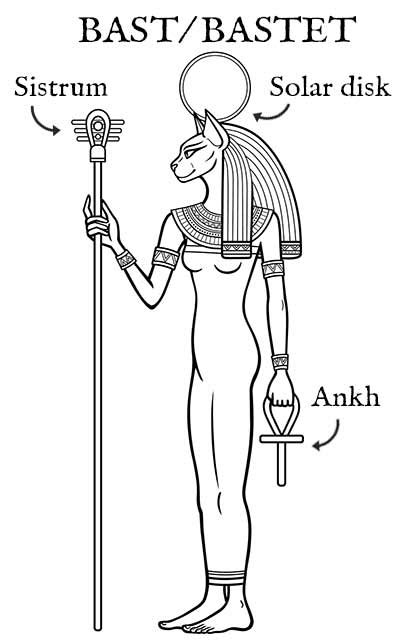 Bast Egyptian Goddess Symbols