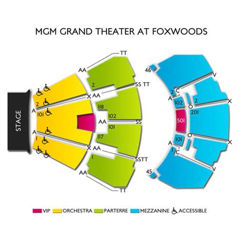 Foxwoods resort casino facility map - gsastation