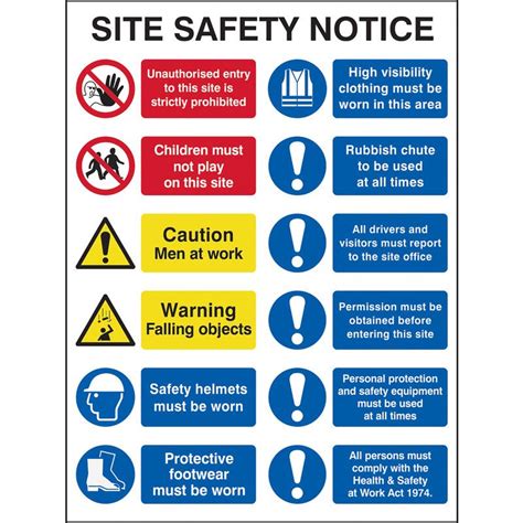 Safety Signs And Symbols, Safety Rules, Work Safety, Safety Tips, Fire ...