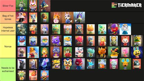 ACNH Cranky Villagers Tier List (Community Rankings) - TierMaker