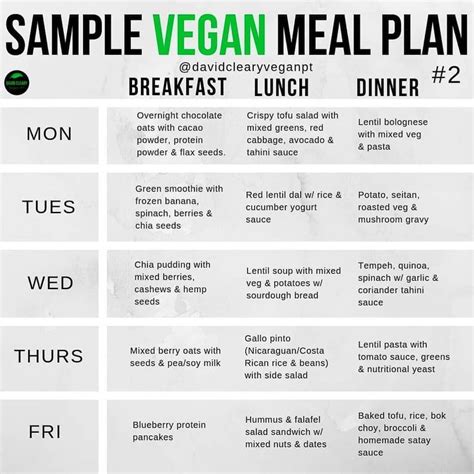 Vegan Fitness & Nutrition Info on Instagram: “Sample Vegan Meal Plan #2 ...