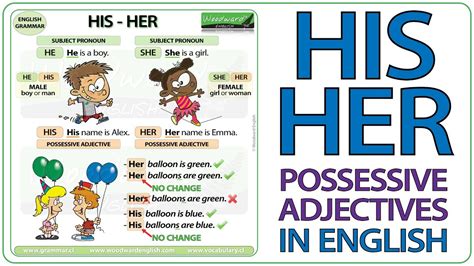 possessive adjectives clipart 10 free Cliparts | Download images on ...