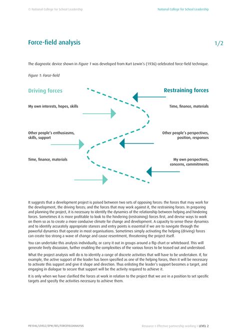 Force Field Analysis - 10+ Examples, Format, Pdf