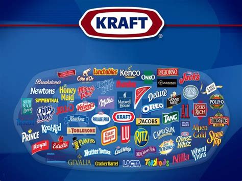 Kraft: Brief History of Kraft Food's