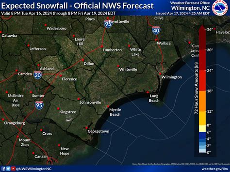 Winter Weather - NWS Wilmington NC