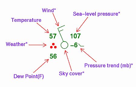 Weather and Firefighting Ops – The Surface Chart | FireFighterToolBox