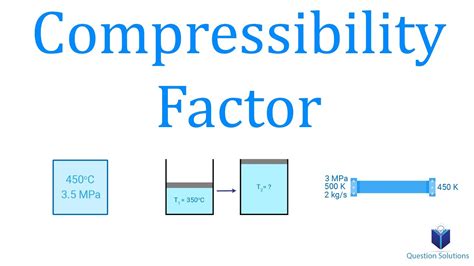 Compressibility Factor and Compressibility Charts | Thermodynamics | (Solved examples) - YouTube