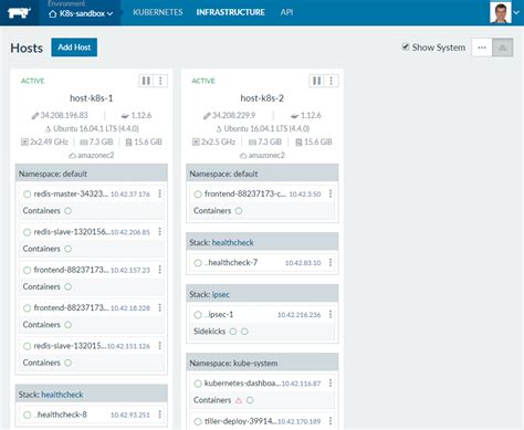 The Case for Kubernetes | SUSE Communities