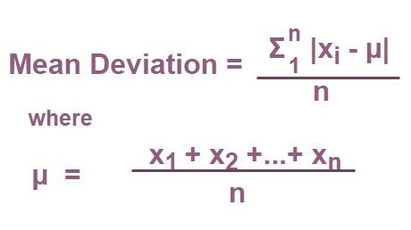 Mean Deviation: Definition, Formula, Examples, and FAQs