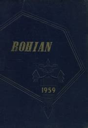 Rosemount High School - Rohian Yearbook (Rosemount, MN), Covers 1 - 6