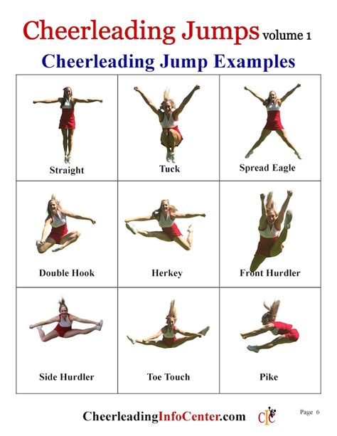 Cheerleading Jumps Ebook Cheerleading Coach Cheerleading - Etsy