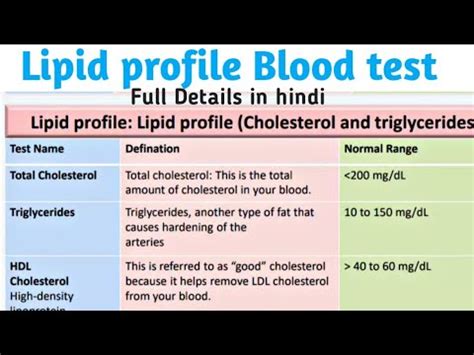 Lipid profile test || lipid profile normal Range in hindi, total cholestrole HDL LDL VLDL - YouTube