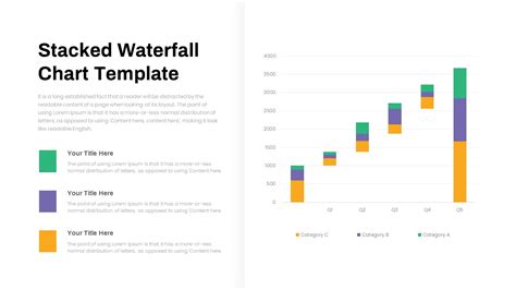 Stacked Waterfall Chart PowerPoint Template - SlideBazaar