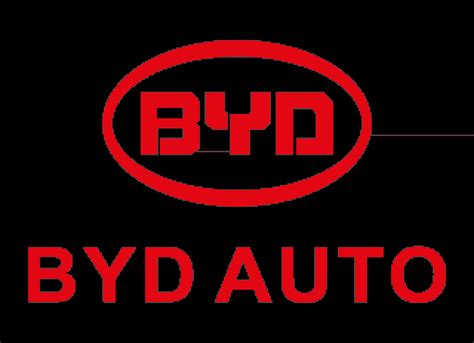 BYD Logo and symbol, meaning, history, WebP, brand