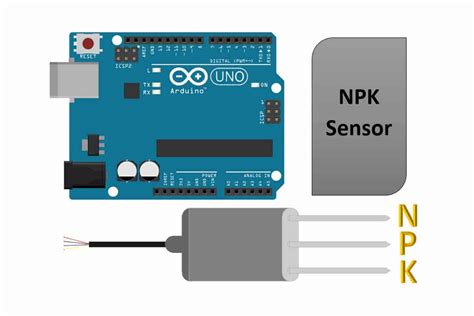 Arduino UNO And NPK Sensor Project - Makerguides.com