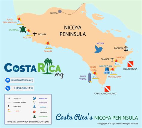 Nicoya Peninsula in Costa Rica - A Magical Destination