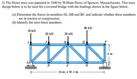 Solved 2) The Howe truss was patented in 1840 by William | Chegg.com