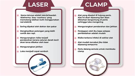 Berkhatan: Apa beza Sunat Clamp vs Laser?