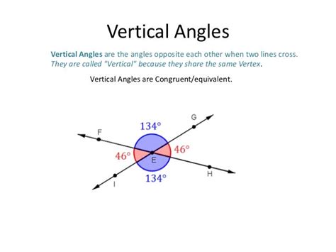 Adjacent and Vertical Angles