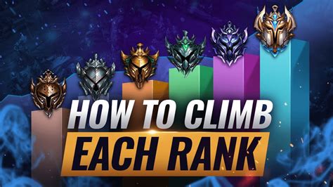 Cách Xem Elo Lol | HOW TO CLIMB EACH RANK & ESCAPE YOUR ELO - League of ...