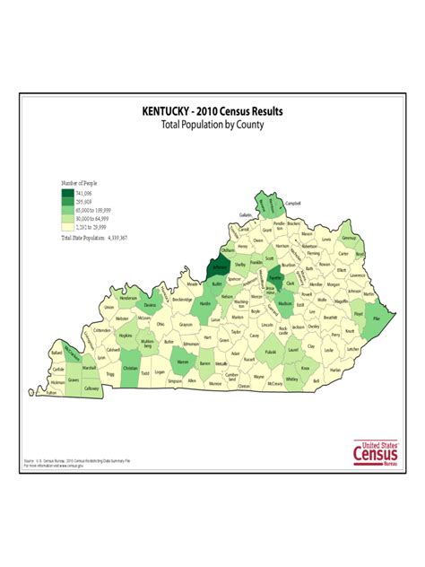 Kentucky Map Template - 8 Free Templates in PDF, Word, Excel Download