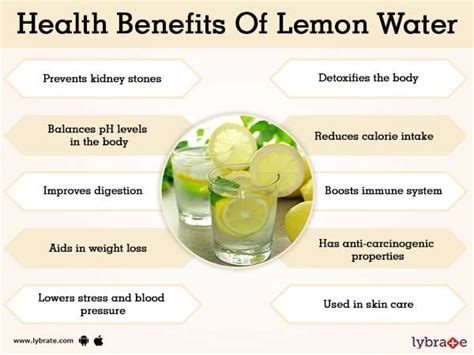 Can Lemon Water Help Prevent Cancer - CancerWalls