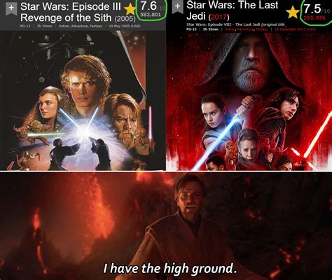 The war with sequel memes is over! We have the high ground! : r/PrequelMemes