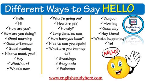 Different Ways to Say HELLO - English Study Here