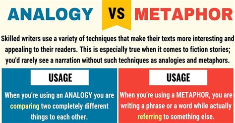 ANALOGY Vs METAPHOR: Difference Between Metaphor Vs Analogy With Useful ...